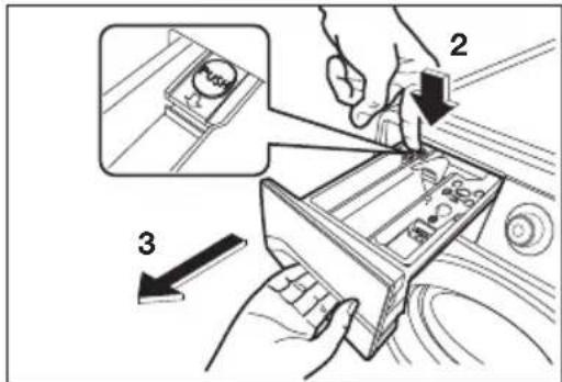Diagram illustrating a hand turning a device into a box, with labeled parts and an inset showing the component being turned.