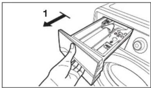 ELECTROLUX EWW12932 - ขั้นตอนที่ 3 - การใช้สารซักฟอกและน้ำยาปรับสภาพ - 2