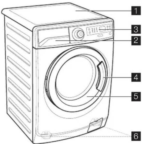 ELECTROLUX EWW12932 - รายละเอียดของผลิตภัณฑ์ - 1