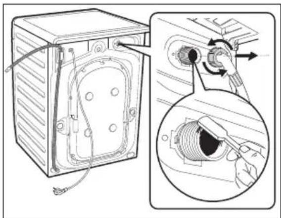 ELECTROLUX EWW12932 - สารบัญ - 3
