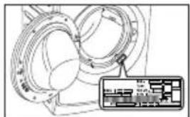 ELECTROLUX EWW12932 - การเปิดประตุกรณีฉุกเฉิน - 5