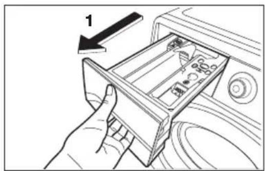 ELECTROLUX EWW12932 - การทําความสะอาดลาดจ่าย สารซักฟอกและน้ำьяปรับผ้านุ่ม - 1