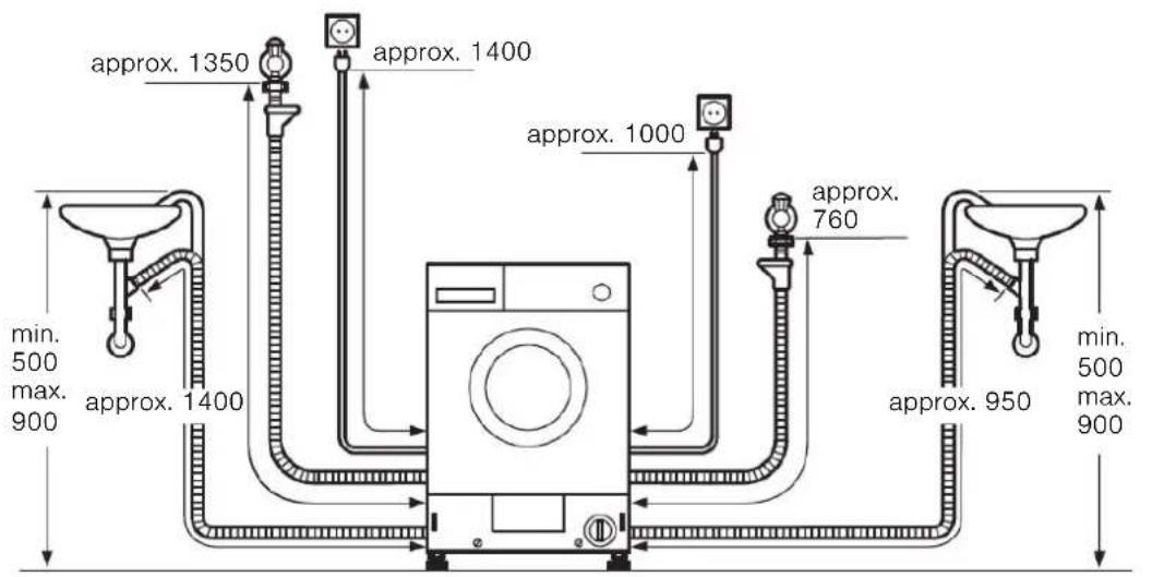 BOSCH WKD28351GB - Right-hand connection - 1