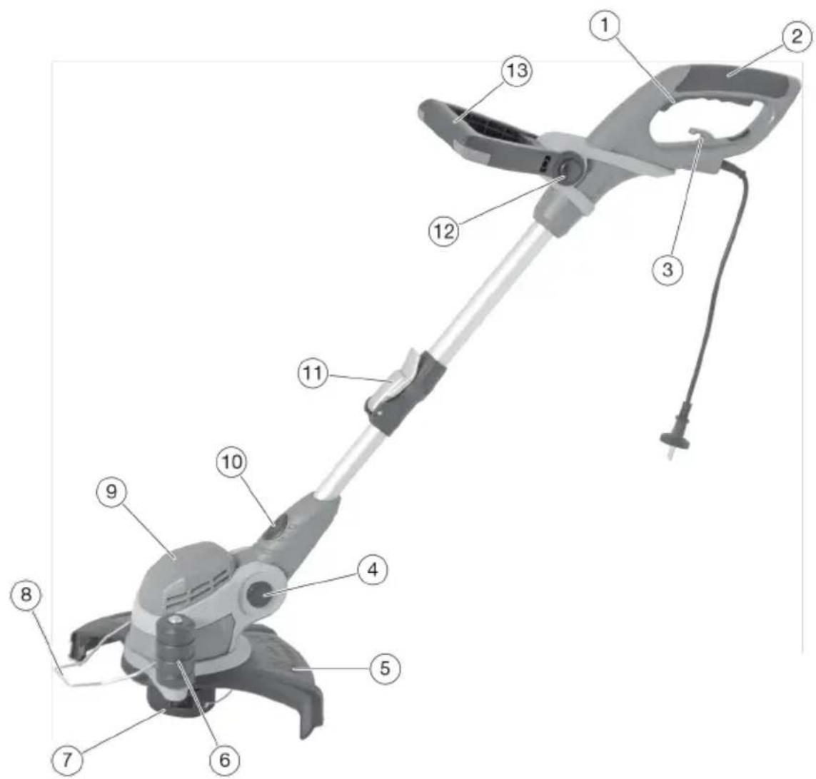 Meec Tools 721-439 - BESKRIVELSE - 1