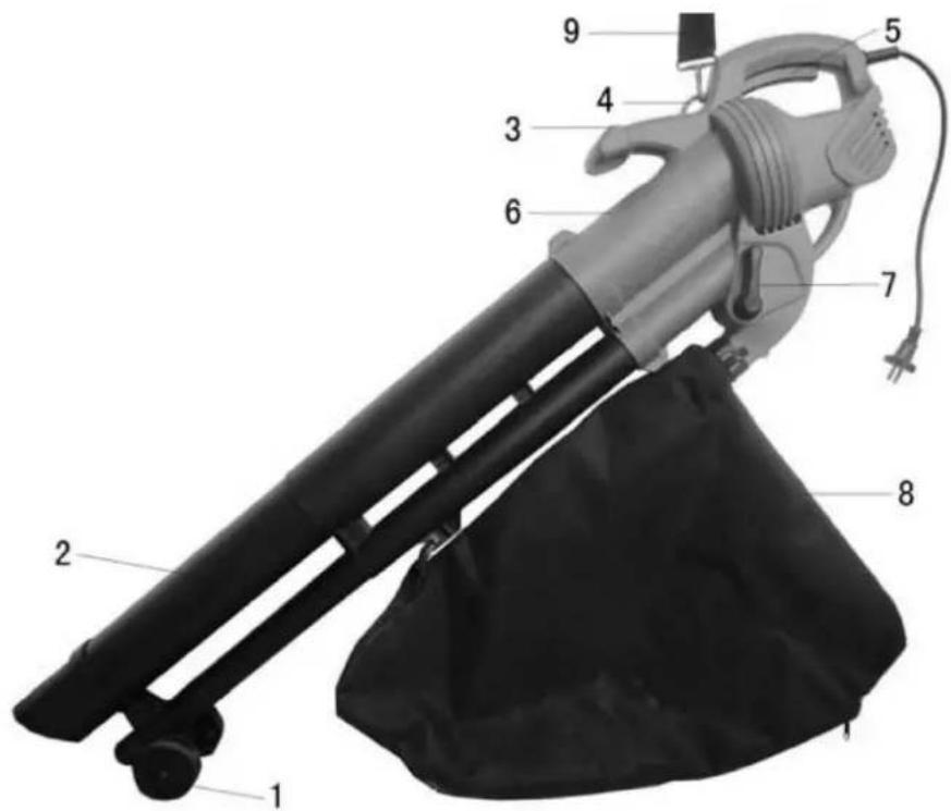 Labeled diagram of a hairdryer with numbered parts for identification