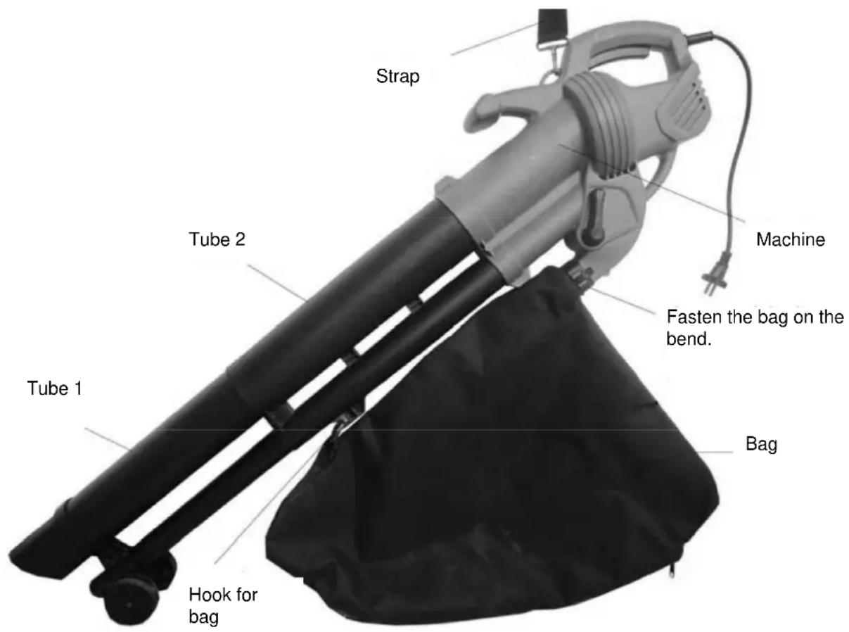 Strap Tube 2 Tube 1 Hook for bag Bag Machine Fasten the bag on the bend.