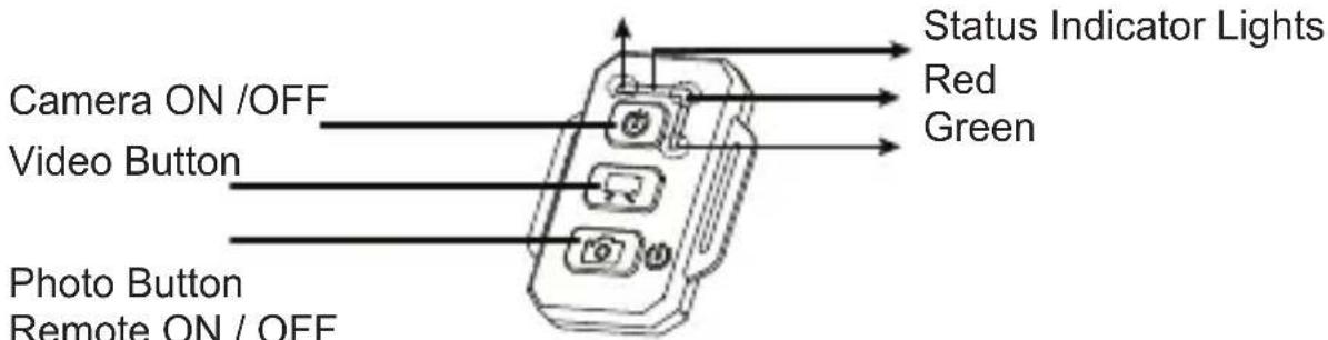 Camera ON /OFF Video Button Photo Button Remote ON / OFF Status Indicator Lights Red Green