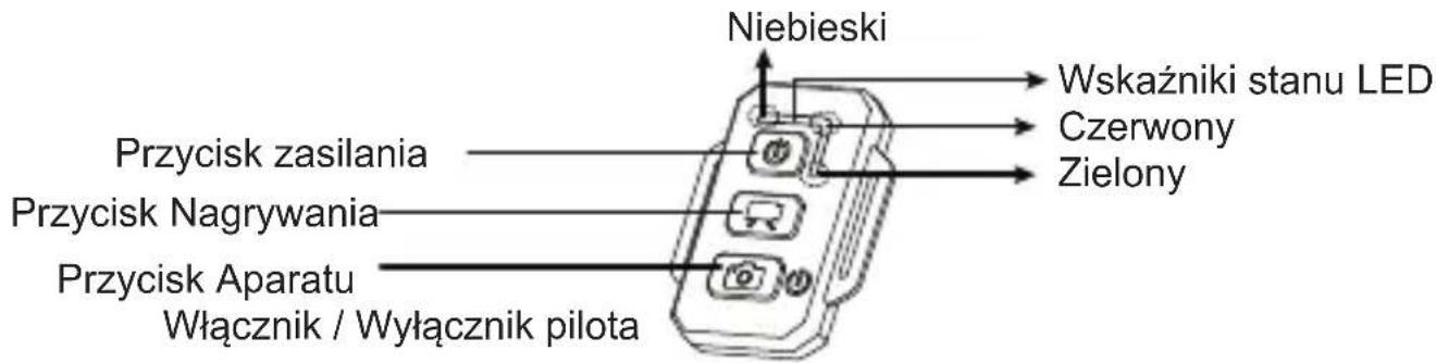 Niebieski Przycisk zasilania Przycisk Nagrywania Przycisk Aparatu Włącznik / Wyłącznik pilota Wskaźniki stanu LED Czerwony Zielony
