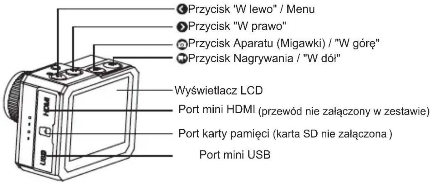Przycisk "W lewo" / Menu Przycisk "W prawo" Przycisk Aparatu (Migawki) / "W góre" Przycisk Nagrywania / "W dół" Wyświetlacz LCD Port mini HDMI (przewód nie załączony w zestawie) Port karty pamięci (karta SD nie załączona ) Port mini USB