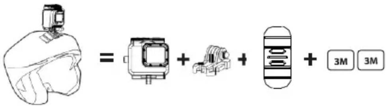 Diagram showing a device with camera and sensor components, plus a 3M display unit