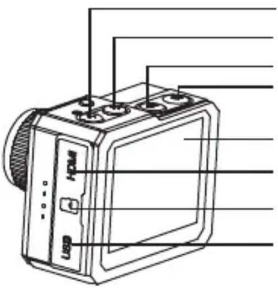 HDMI USB