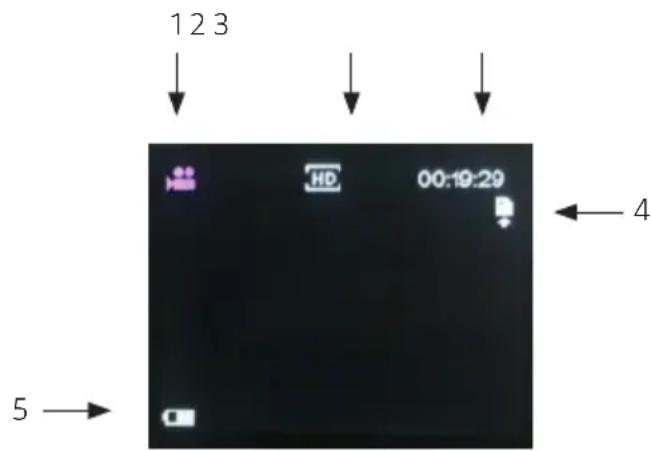 1 2 3 HD 00:19:29 4 5 →
