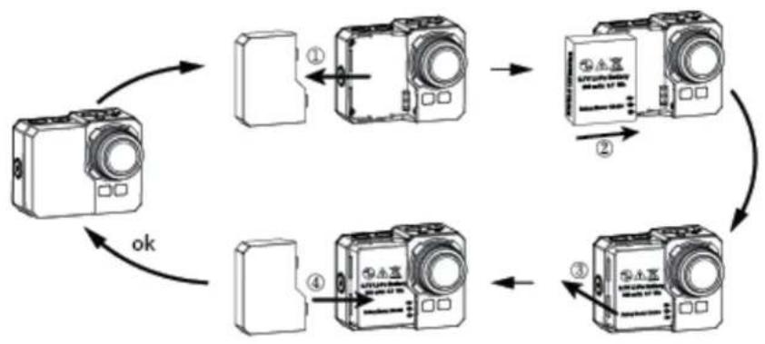Evolveo SportCam W8 - PL - 1