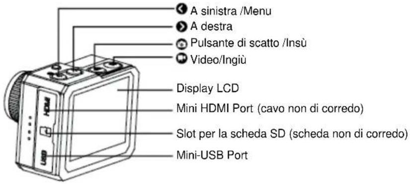 A sinistra /Menu A destra Pulsante di scatto /Insù Video/Ingiù Display LCD Mini HDMI Port (cavo non di corredo) Slot per la scheda SD (scheda non di corredo) Mini-USB Port