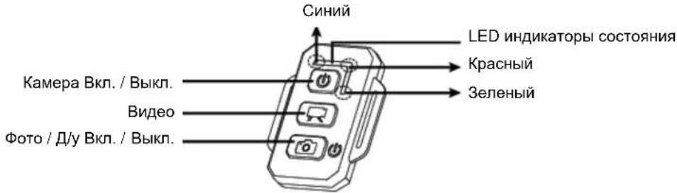 Синий LED индикаторы состояния Красный Зеленый Камера Вкл. / Выкл. Видео Фото / Д/у Вкл. / Выкл.