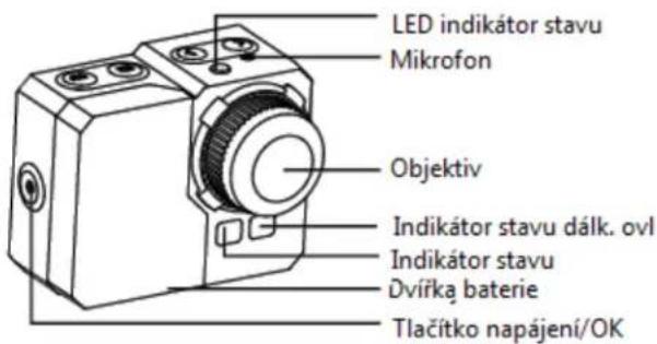 LED indikátor stavu Mikrofon Objektiv Indikátor stavu dálk. ovl Indikátor stavu Đvířka baterie Tlačítko napájení/OK