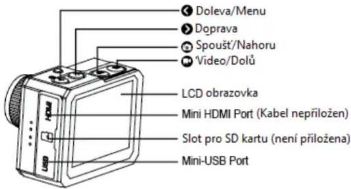 Doleva/Menu Doprava Spoušť/Nahoru Video/Dolů LCD obrazovka Mini HDMI Port (Kabel nepřiložen) Slot pro SD kartu (není přiložena) Mini-USB Port