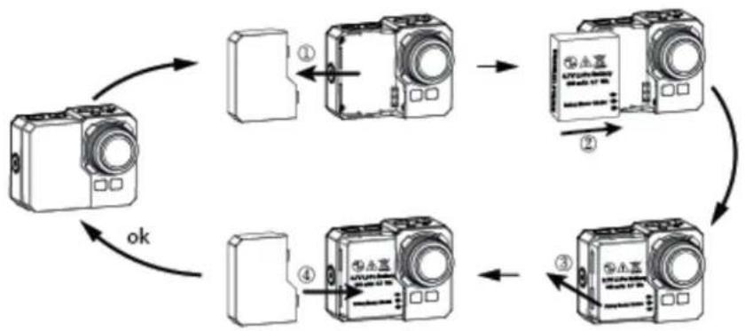 Evolveo SportCam W8 - Pro vyjmutí baterie: - 1