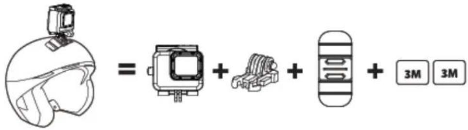Diagram showing a helmet with camera and three accessories: a camera, a device, and a battery, each labeled with 3M units.