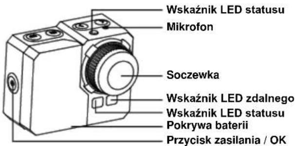 Wskaźnik LED statusu Mikrofon Soczewka Wskaźnik LED zdalnego Wskaźnik LED statusu Pokrywa baterii Przycisk zasilania / OK