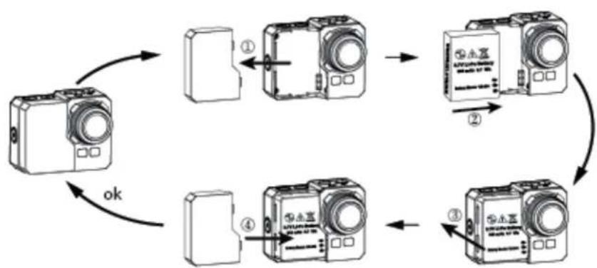 Evolveo SportCam W8 - Come togliere la batteria: - 1