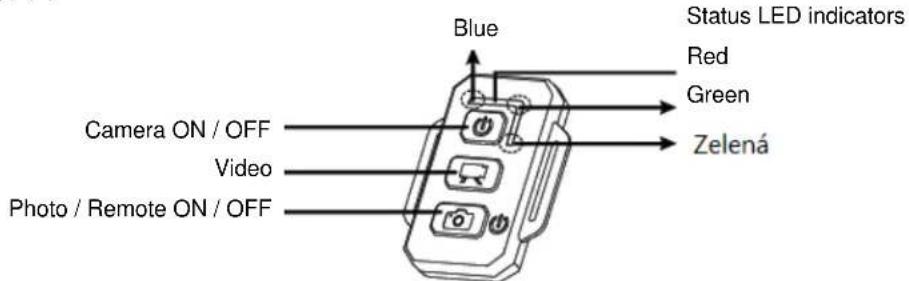 Blue Status LED indicators Red Green Camera ON / OFF Video Photo / Remote ON / OFF Zelená