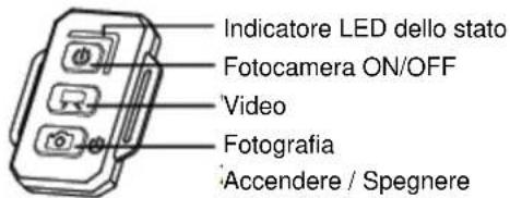 Indicatore LED dello stato Fotocamera ON/OFF Video Fotografia Accendere / Spegnere