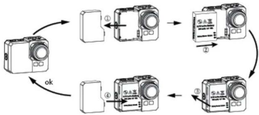 Evolveo SportCam W8 - To remove the battery: - 1