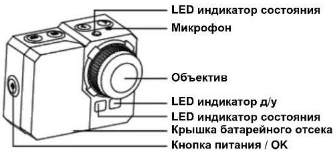 LED индикатор состояния Микрофон Объектив LED индикатор д/у LED индикатор состояния Крышка батарейного отсека Кнопка питания / ОК