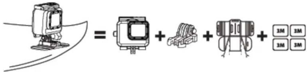 Diagram showing a camera module connected to a device with three 3M buttons, illustrating the equivalence between camera and device.