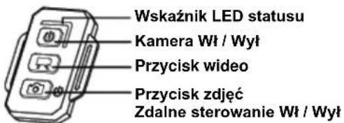 Wskaźnik LED statusu Kamera Wł / Wył Przycisk wideo Przycisk zdjęć Zdalne sterowanie Wł / Wył