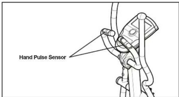 Hand Pulse Sensor
