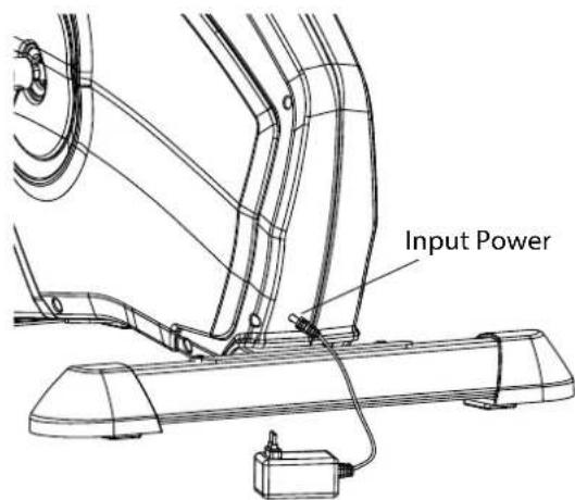 Input Power
