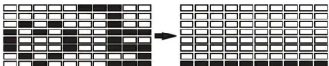 Diagram showing transformation of a grid pattern into a 2x2 grid, with arrow indicating direction.