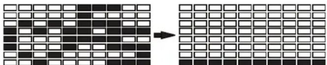 Diagram showing transformation of a grid pattern into a 2x2 grid, with arrows indicating the process.