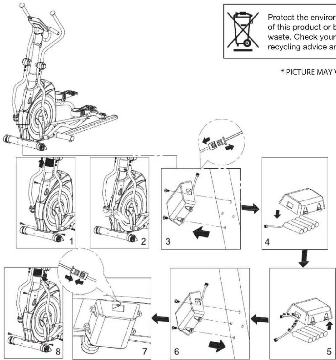 York Fitness Excel 320 - Tips &amp; Warnings - 1