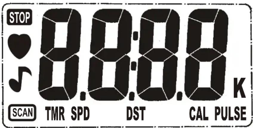 STOP ❤️ SON 8:0:0.0 K SCAN TMR SPD DST CAL PULSE