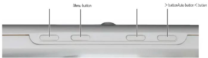 Menu button >button Auto button < button