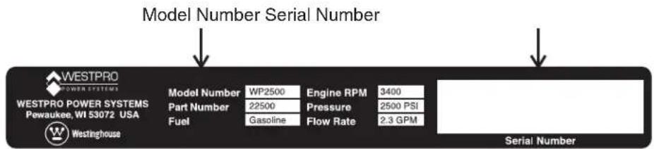 Model Number Serial Number WESTPRO POWER SYSTEMS Pewaukee, WI 53072 USA Westinghouse Model Number WP2500 Engine RPM 3400 Part Number 22500 Pressure 2500 PSI Fuel Gasoline Flow Rate 2.3 GPM Serial Number
