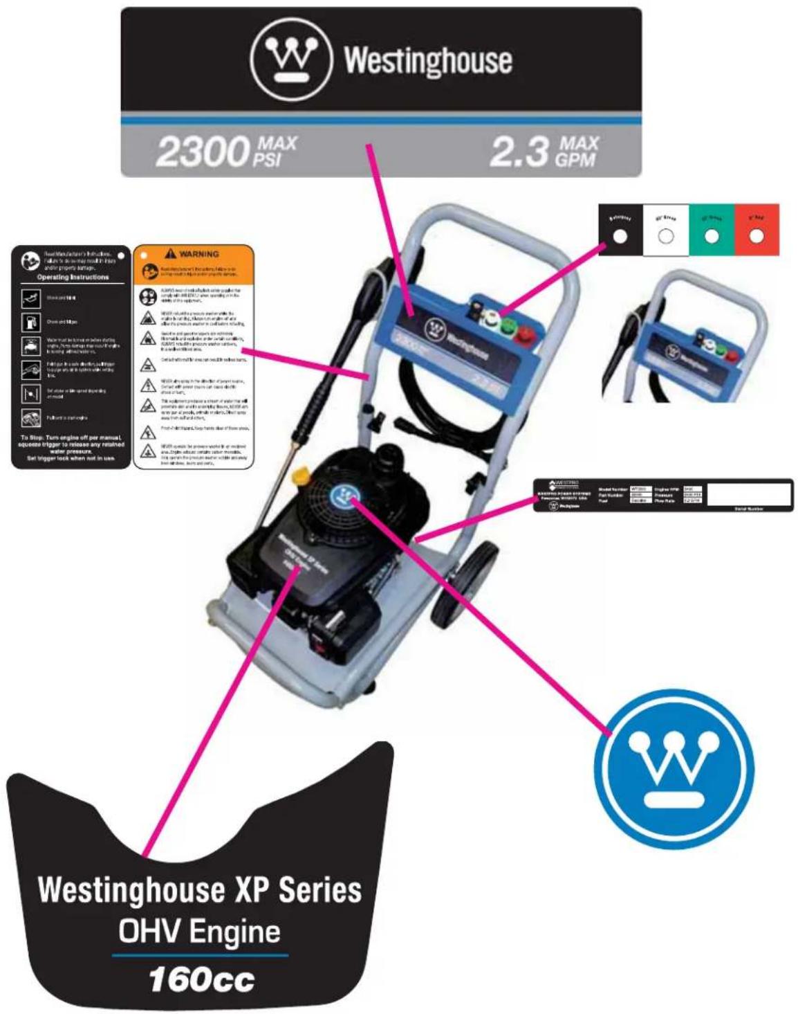 Westinghouse 2300 MAX PSI 2.3 MAX GPM New Manufacturers' Instructions: Take to be installed in the away property range. Operating Instructions Measure Tools Draws and Links View must be taken on water stations highly, low being the most reliable in using offshore water. Follow for use: Offshore water water pressure is the required water level. To stop. Turn engine off per manual, sequeeze trigger to release any retained water pressure. Set trigger lock when not in use. WARNING Westinghouse XP Series OHV Engine 160cc