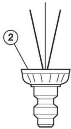 WESTINGHOUSE WP2500 - WARNING - 3