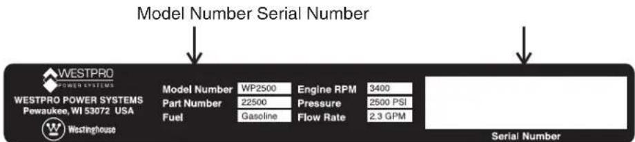 Model Number Serial Number WESTPRO POWER SYSTEMS Pewaukee, WI 53072 USA Westinghouse Model Number Part Number Fuel WP2500 22500 Gasoline Engine RPM Pressure Flow Rate 3400 2500 PSI 2.3 GPM Serial Number