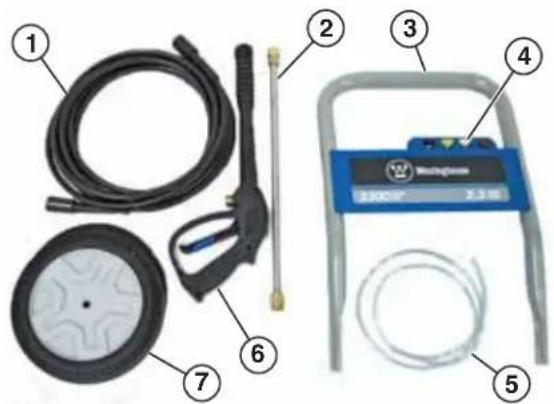 Labeled diagram of a gas washing machine components including hoses, filter, and water heater