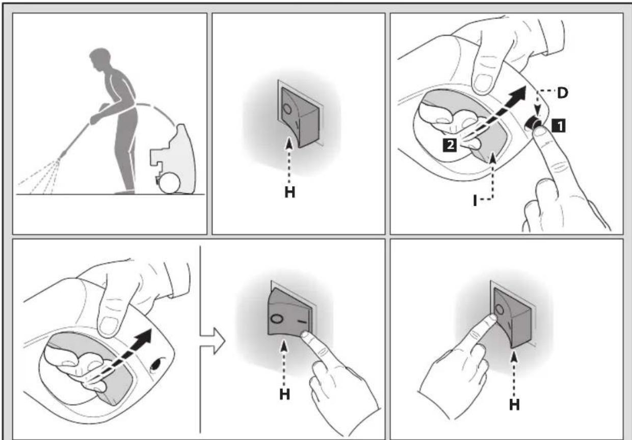 Illustration showing a hand holding a device with labeled parts (1, 2, D) and directional arrows indicating movement or process.