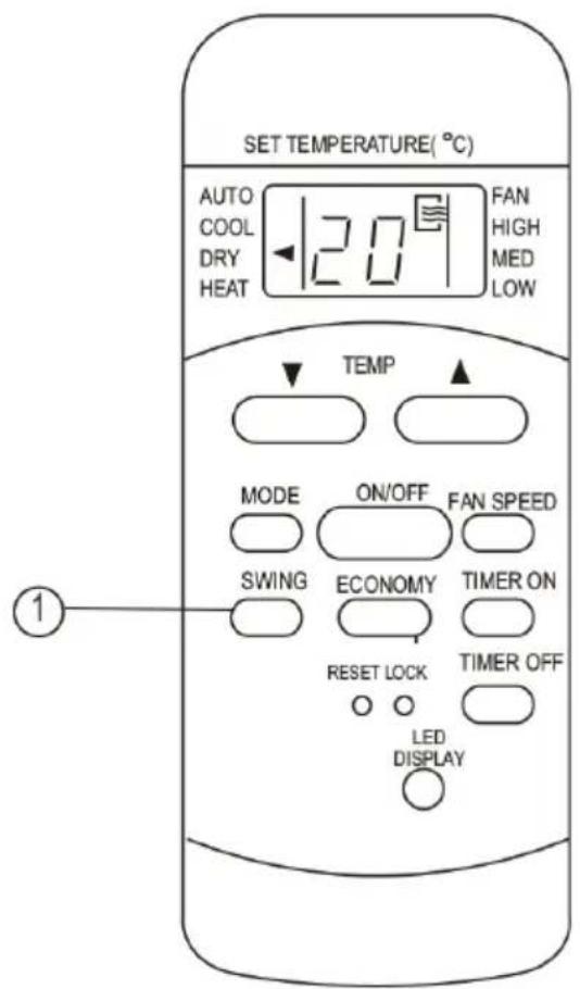 SET TEMPERATURE(°C) AUTO COOL DRY HEAT 120 FAN HIGH MED LOW TEMP MODE ON/OFF FAN SPEED SWING ECONOMY TIMER ON RESET LOCK TIMER OFF LED DISPLAY ①