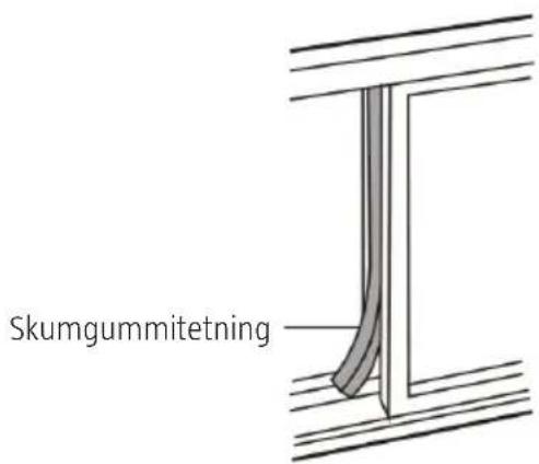 Skumgummitetning
