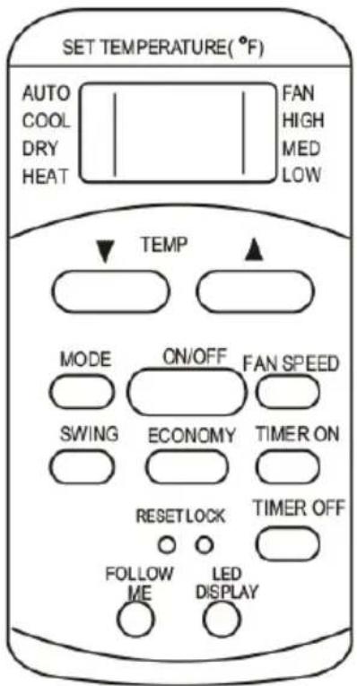 SET TEMPERATURE(°F) AUTO COOL DRY HEAT FAN HIGH MED LOW TEMP MODE ON/OFF FAN SPEED SWING ECONOMY TIMER ON RESETLOCK TIMER OFF FOLLOW LED ME DISPLAY