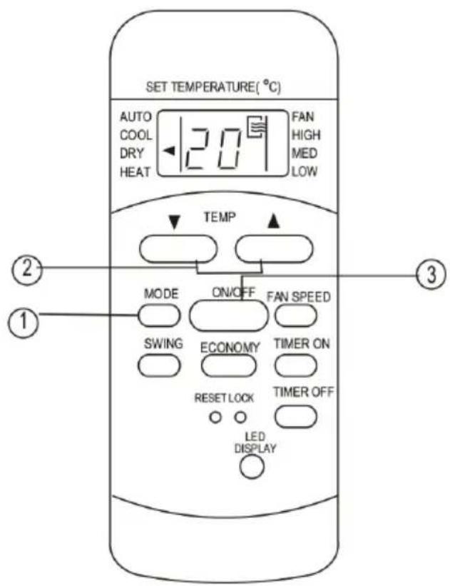 SET TEMPERATURE(°C) AUTO COOL DRY HEAT 120 FAN HIGH MED LOW TEMP MODE ON/OFF FAN SPEED SWING ECONOMY TIMER ON RESET LOCK TIMER OFF LED DISPLAY ② ① ③