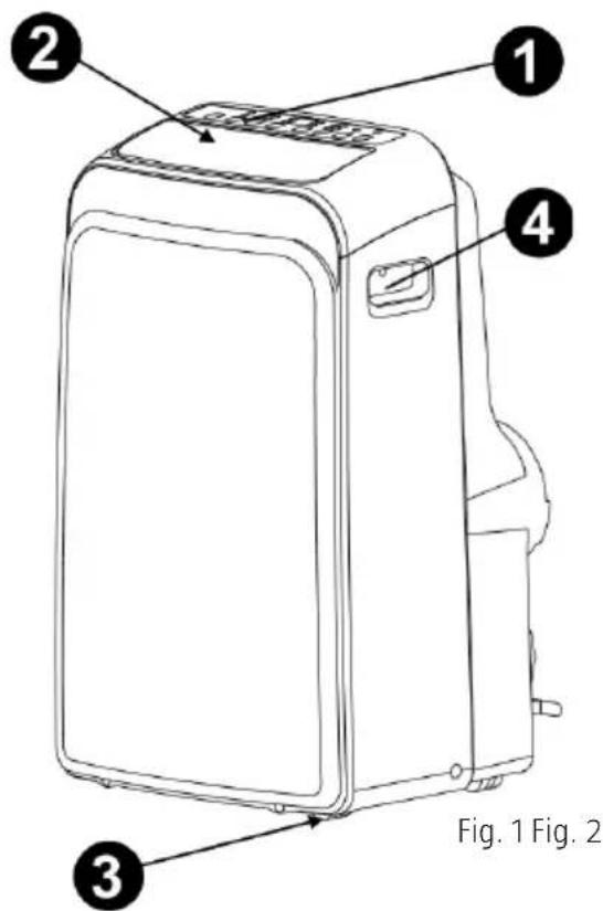 ① ② ③ ④ Fig. 1 Fig. 2