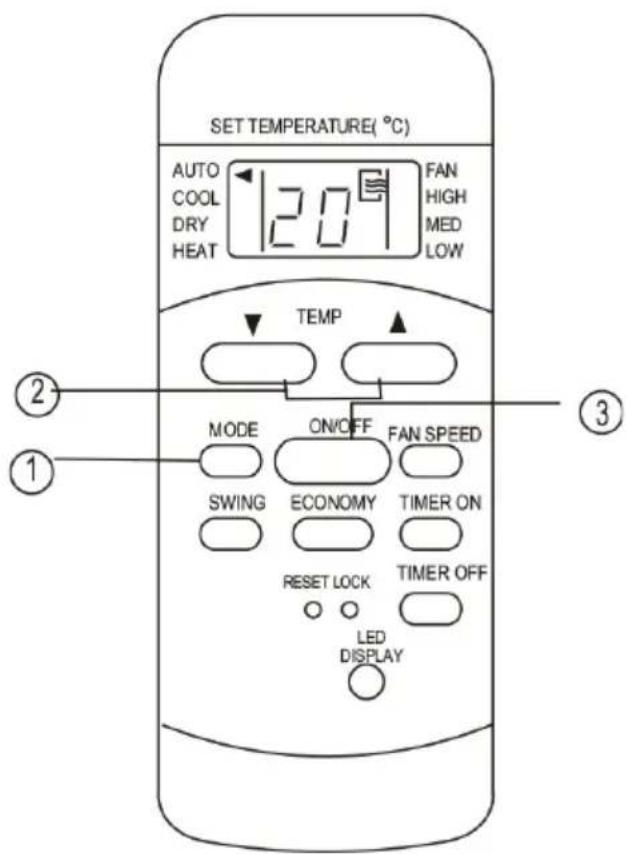 SET TEMPERATURE(°C) AUTO COOL DRY HEAT 12.0 FAN HIGH MED LOW TEMP MODE ON/OFF FAN SPEED SWING ECONOMY TIMER ON RESET LOCK TIMER OFF LED DISPLAY ② ① ③